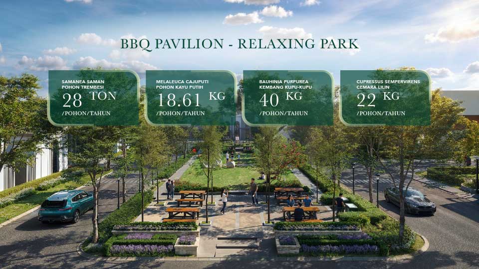 bbq astadena - grand duta city