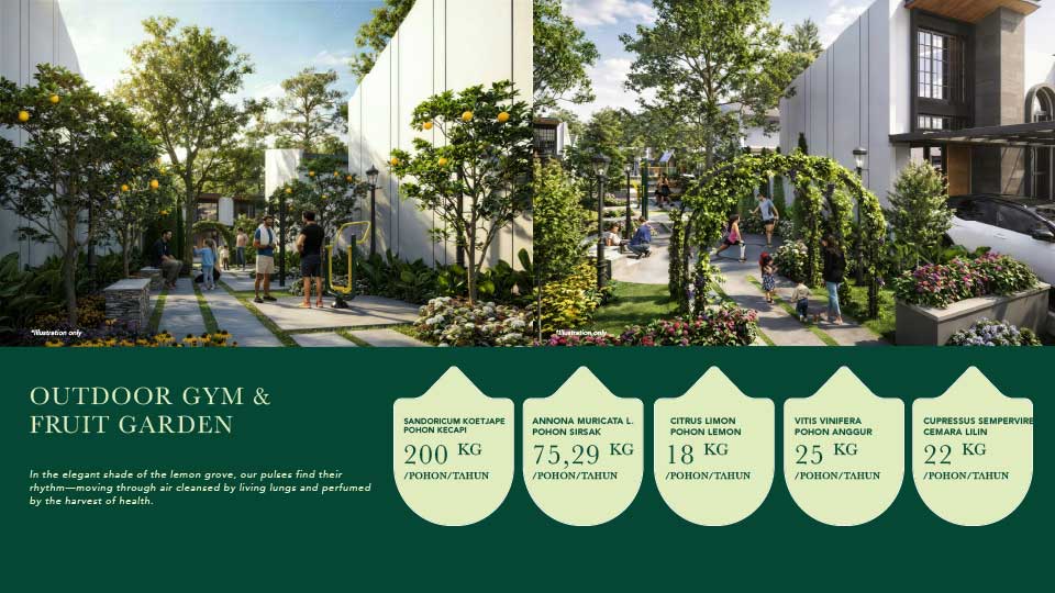 gym astadena - grand duta city